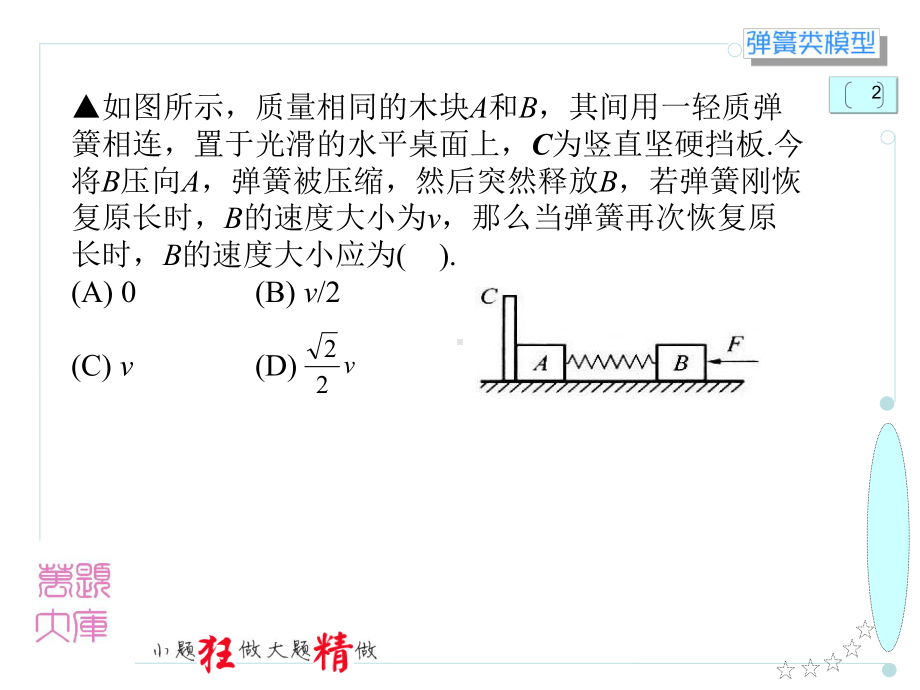 动量弹簧类模型课件.ppt_第2页