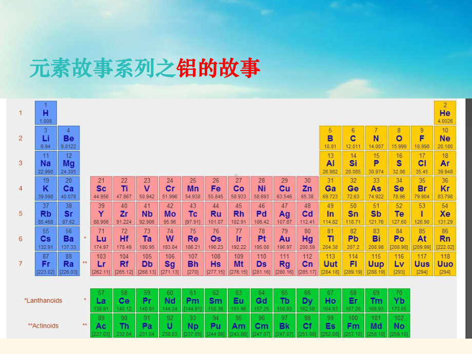 讲拨侬听-化学元素的故事课件.ppt_第3页