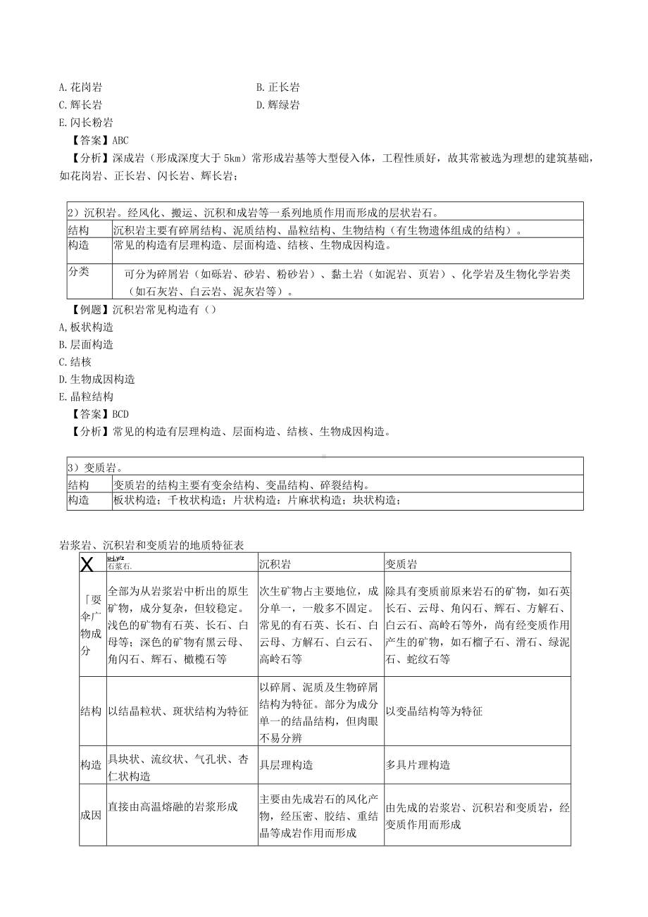 2020年造价土建冲刺01第一章工程地质.docx_第3页