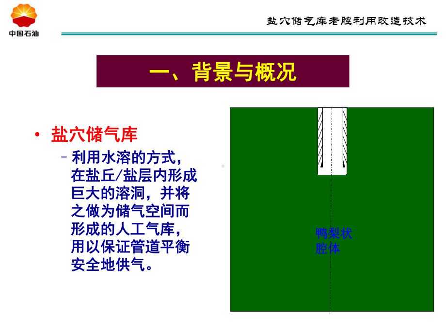 盐穴储气库老腔利用改造技术课件.ppt_第3页