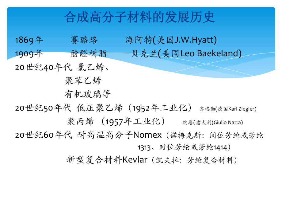 塑料起源与发展课件.pptx_第3页