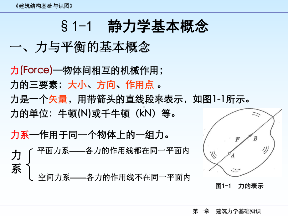 建筑力学基础知识课件.ppt_第1页