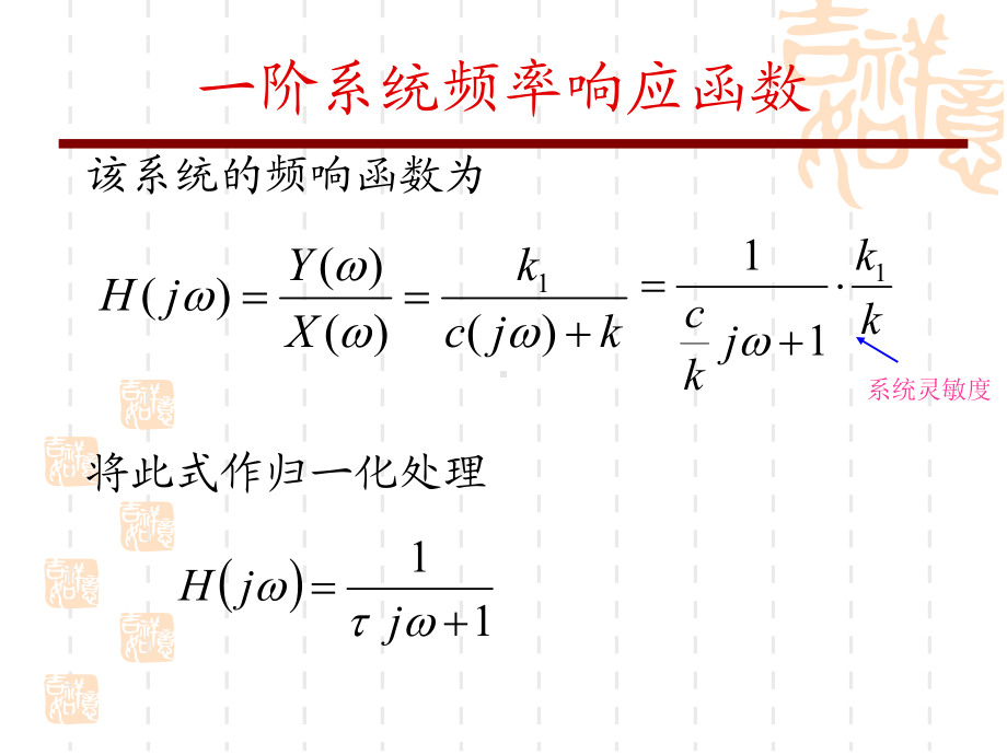 频响函数与传递函数课件.ppt_第3页