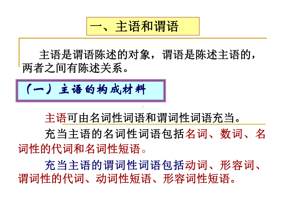 句子成分分析法课件.ppt_第3页