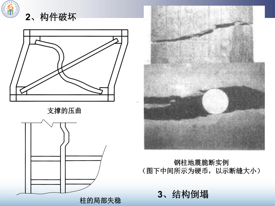 钢结构抗震课件.ppt_第3页