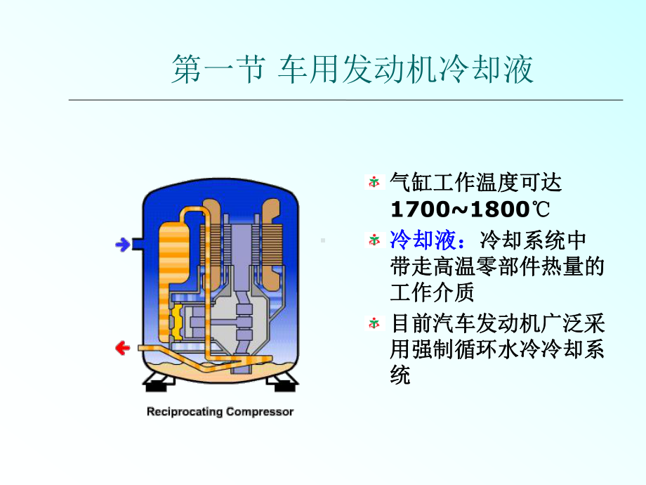 发动机冷却液的组成课件.ppt_第3页