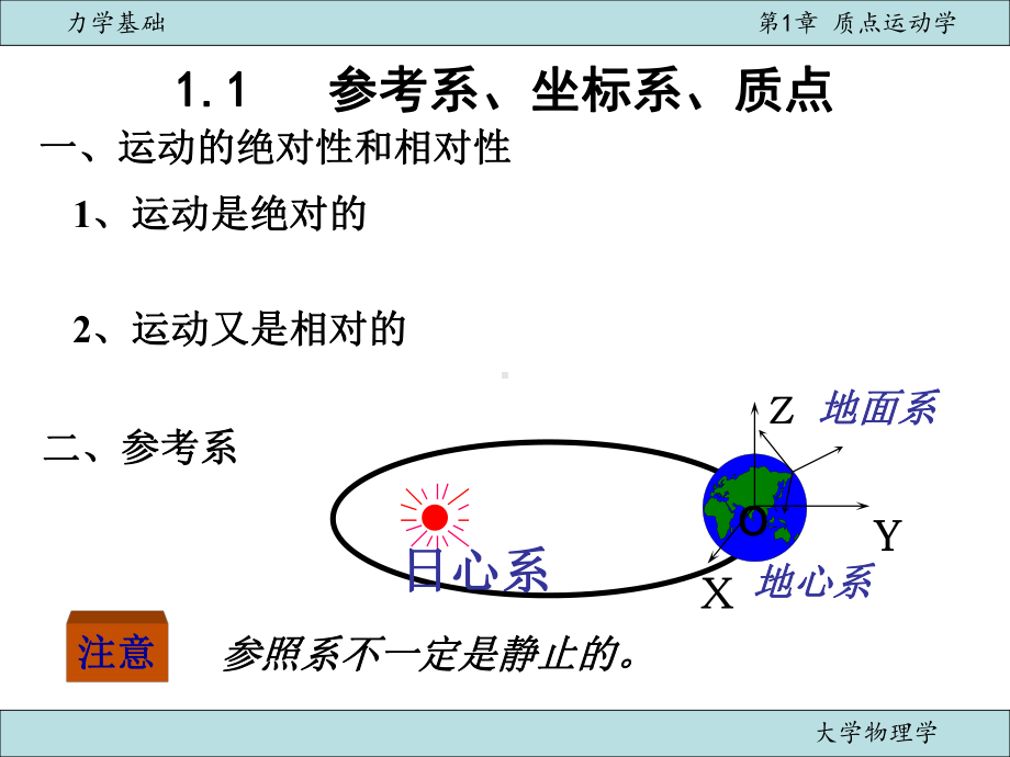 1质点运动学课件.ppt_第3页