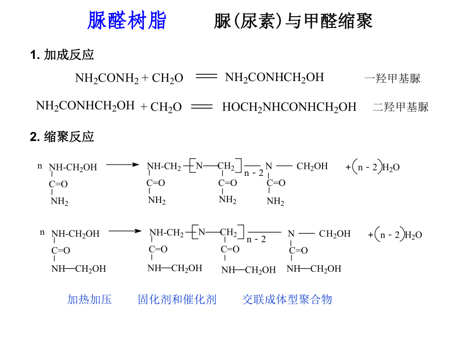 不饱和聚酯简称UP课件.ppt_第3页