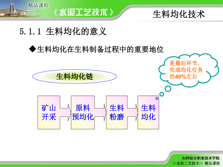 生料均化技术课件.ppt_第3页