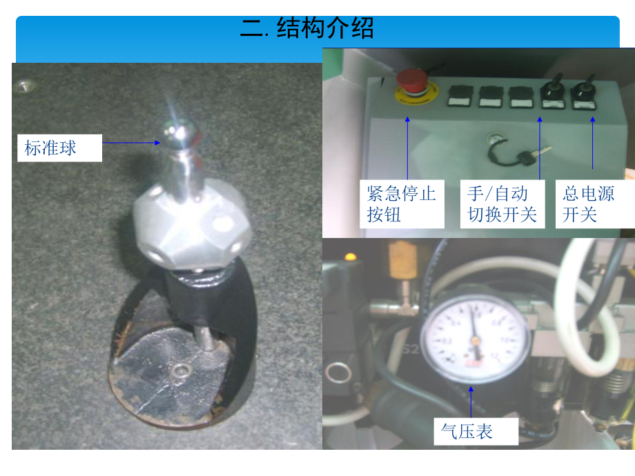 三次元操作培训课件.pptx_第3页