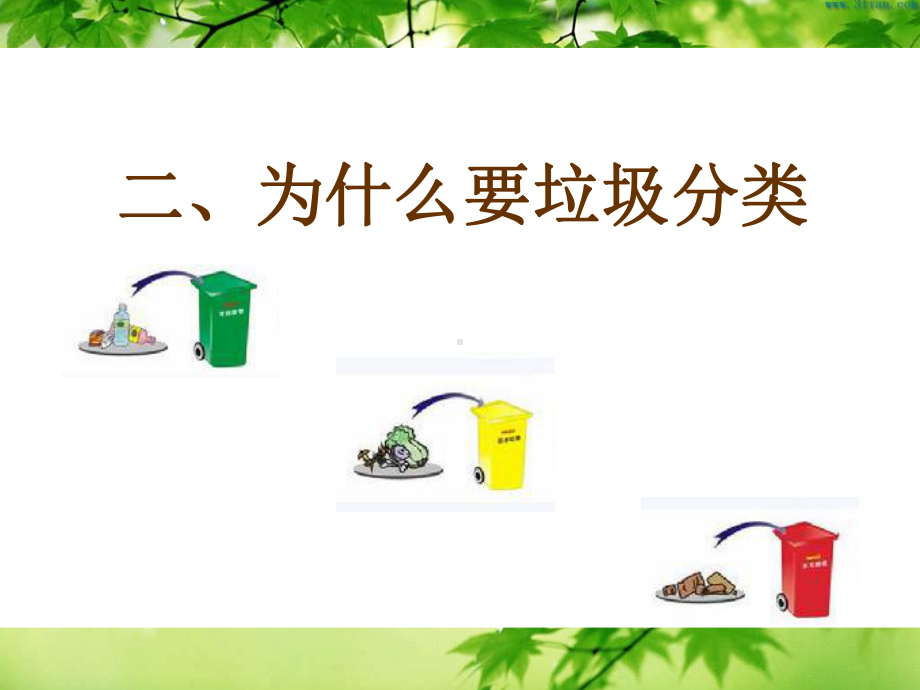 垃圾分类教育课件.ppt_第3页