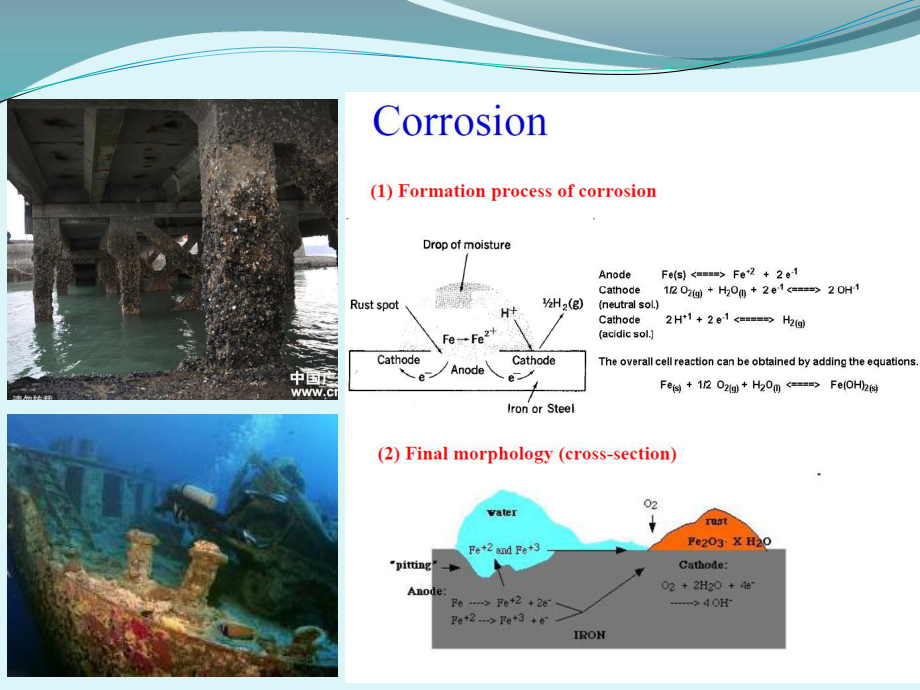 第六章-海洋材料防腐蚀工程课件.ppt_第3页