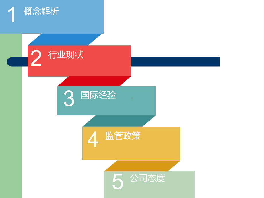 互联网金融平台的政府监管课件.ppt_第2页