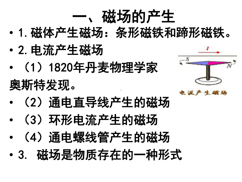 环形电流产生的磁场课件.ppt_第1页