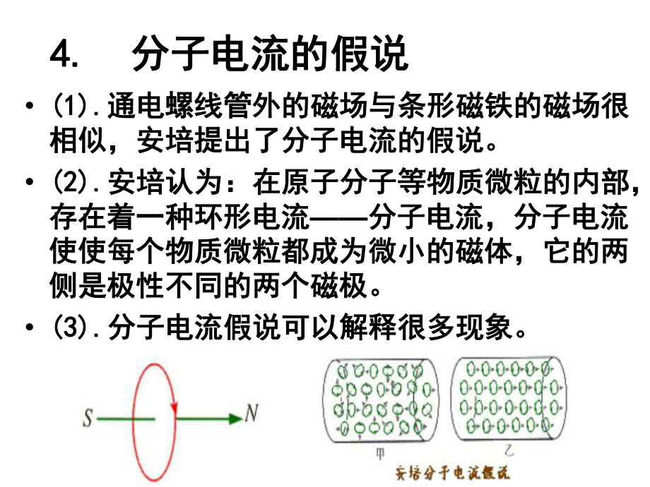 环形电流产生的磁场课件.ppt_第2页