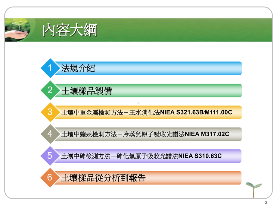 冷蒸气原子吸收光谱法NIEAM31702C课件.ppt_第2页