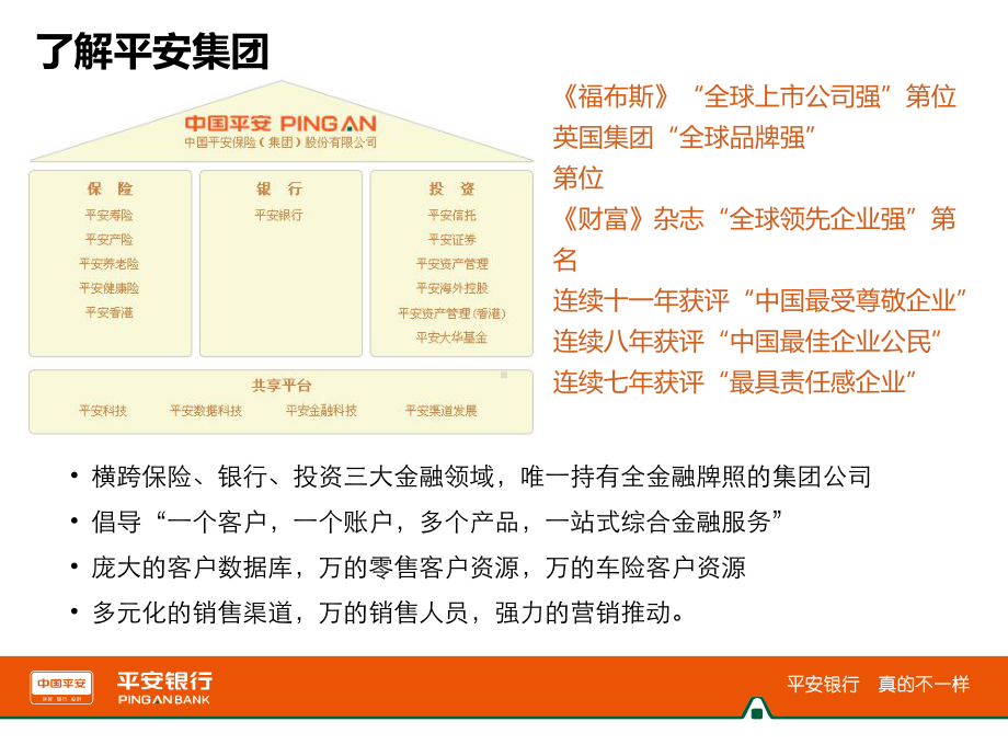 平安银行汽车金融留学生购免税车介绍课件.ppt_第2页