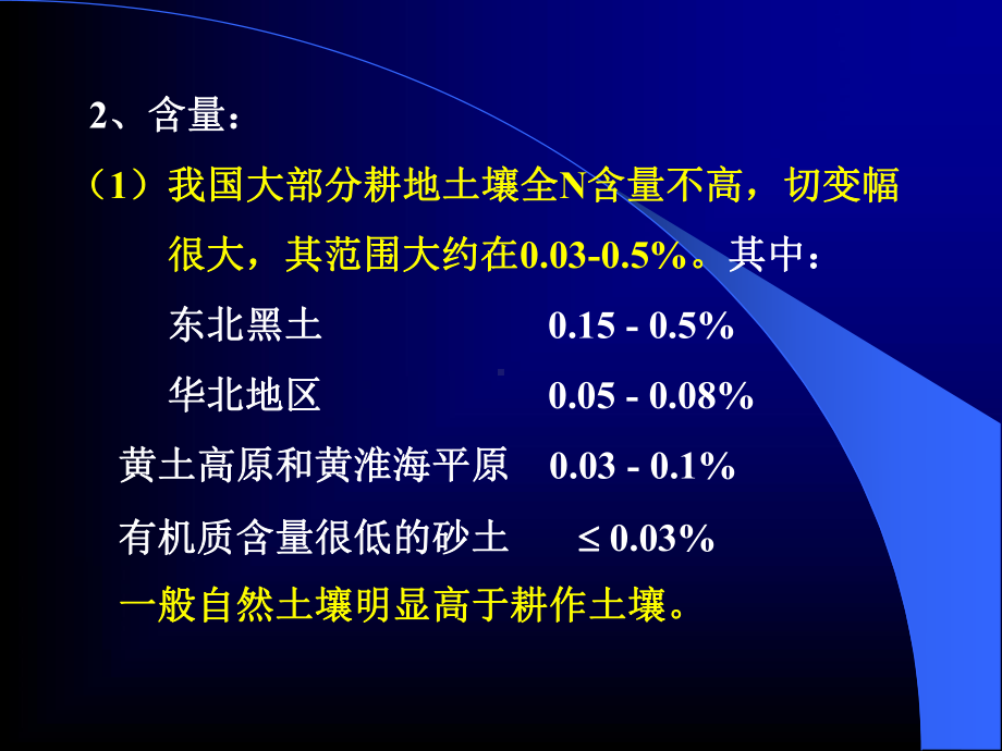 土壤全N有效N测定课件.ppt_第2页