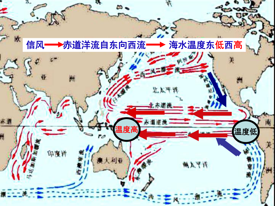 厄尔尼诺现象-32页PPT资料课件.ppt_第3页