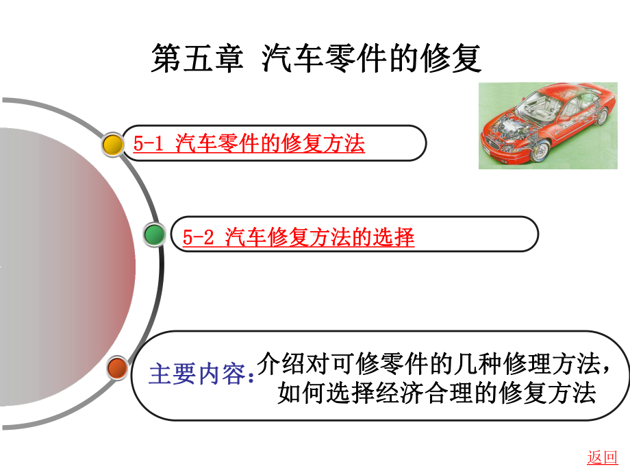 轴的第一级修理尺寸课件.ppt_第1页