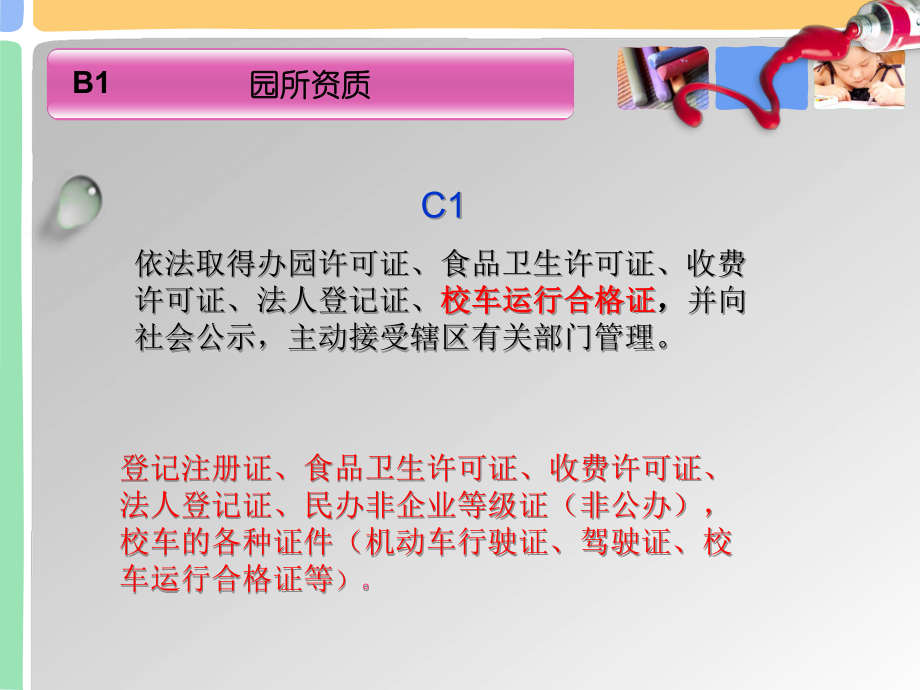 幼儿园督导评估培训课件.ppt_第3页