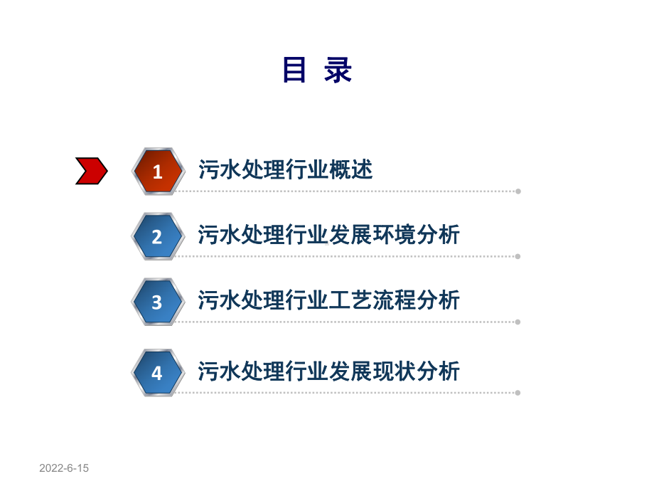 污水处理行业研究报告-最终稿课件.ppt_第3页