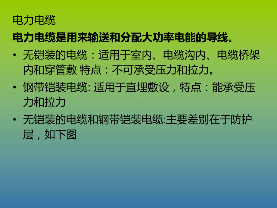 电缆安装清单计价课件.pptx_第3页