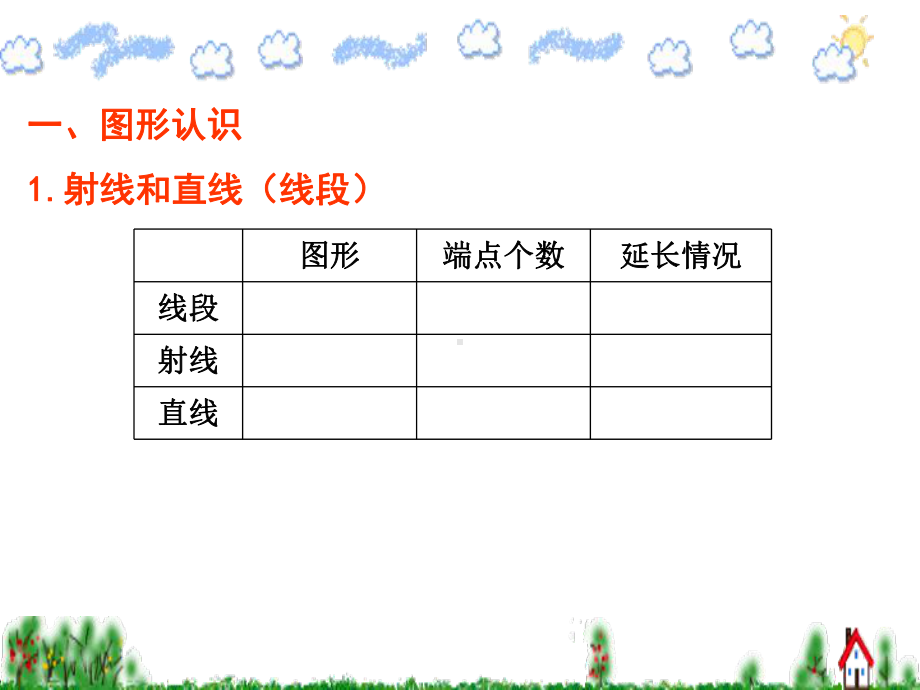 四年级上册图形与几何(整理复习)课件.ppt_第3页