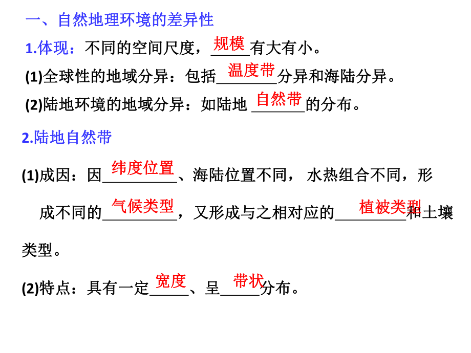 沿海内陆地域分异规律的判断方法课件.ppt_第2页