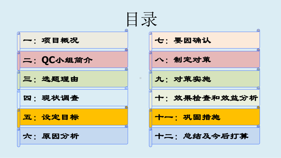 QC成果提高岩棉板外墙保温系统验收合格率课件.ppt_第2页