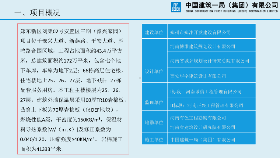 QC成果提高岩棉板外墙保温系统验收合格率课件.ppt_第3页