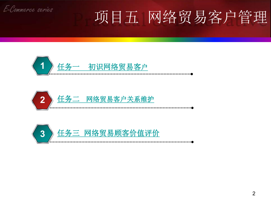 潜在客户管理课件.ppt_第2页