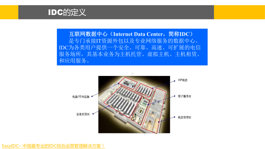 IDC现状及趋势分析报告课件.ppt_第3页