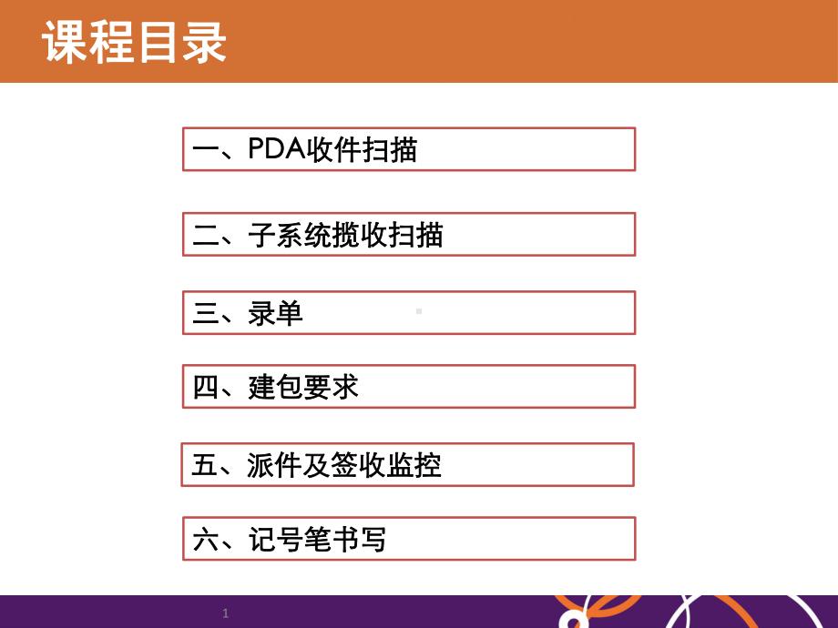 圆通分公司基础培训之规范操作-28页文档资料课件.ppt_第1页