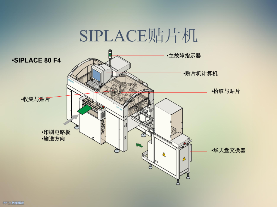 SIEMENS贴片机培训资料课件.ppt_第2页