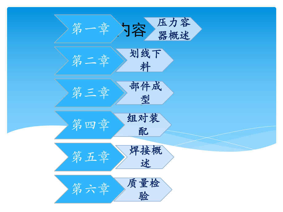 压力容器制造培训课件.pptx_第2页