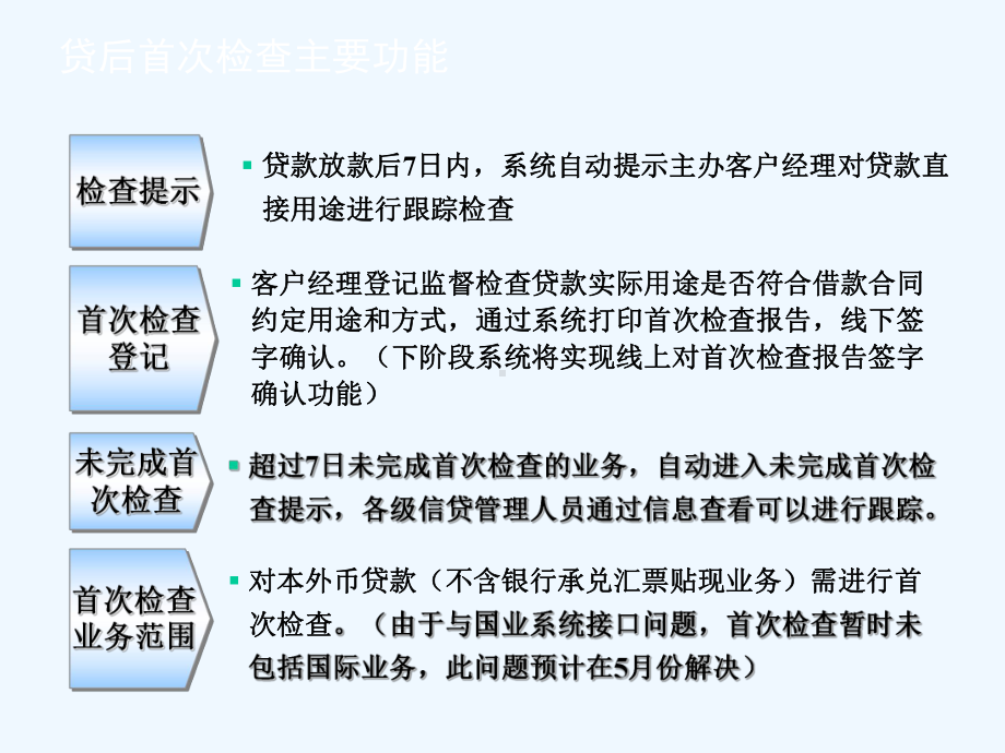 公司信贷业务管理系统介绍(ppt-24页)课件.ppt_第3页