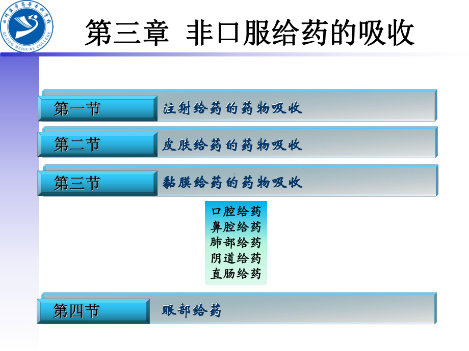 生物药剂学第三章非口服给药吸收课件.ppt_第2页