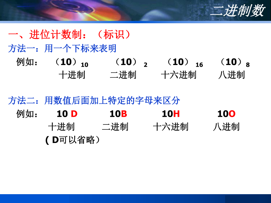 信息技术二进制数课件.ppt_第3页