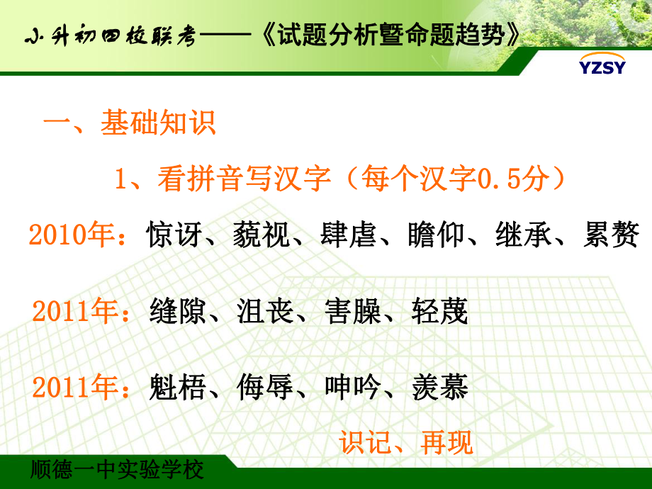 顺德区小升初四校联考《语文试题分析暨命题趋势》课件.ppt_第3页