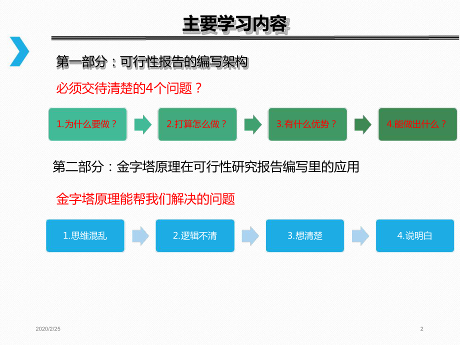 可行性研究报告的编写幻灯片课件.ppt_第2页