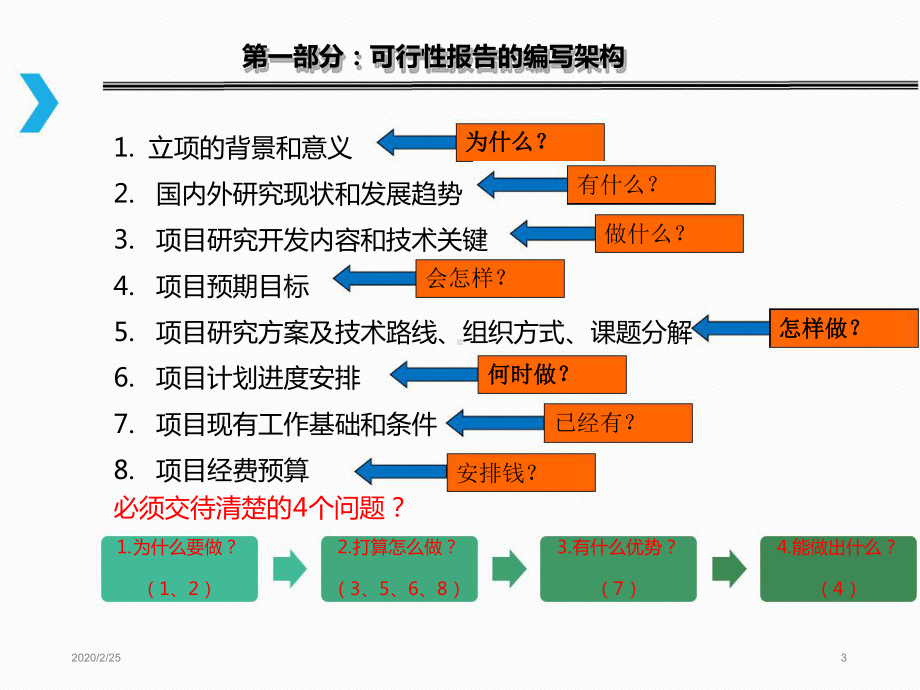 可行性研究报告的编写幻灯片课件.ppt_第3页