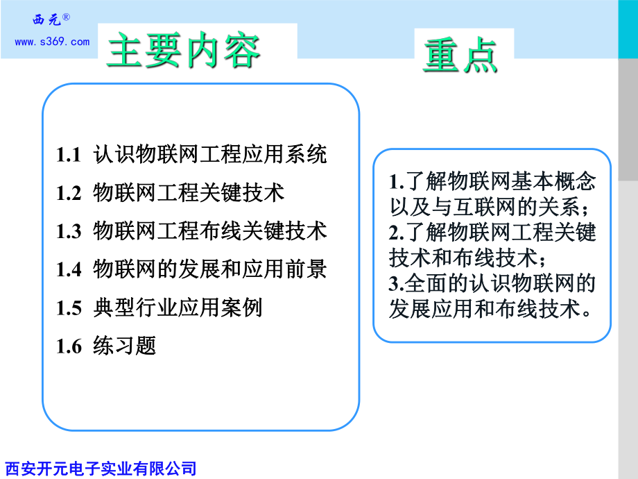 物联网工程关键技术课件.ppt_第3页