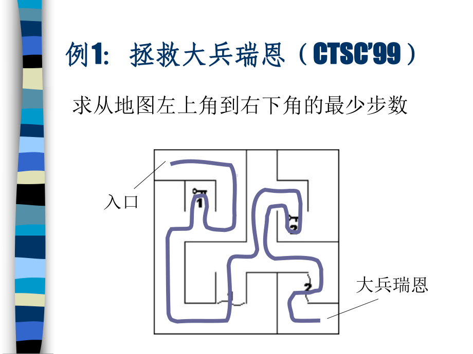 分层图思想及其在信息学竞赛中的应用课件.ppt_第3页