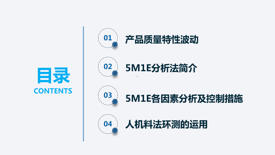 5M1E分析法人机料法环测的分析课件.pptx_第2页