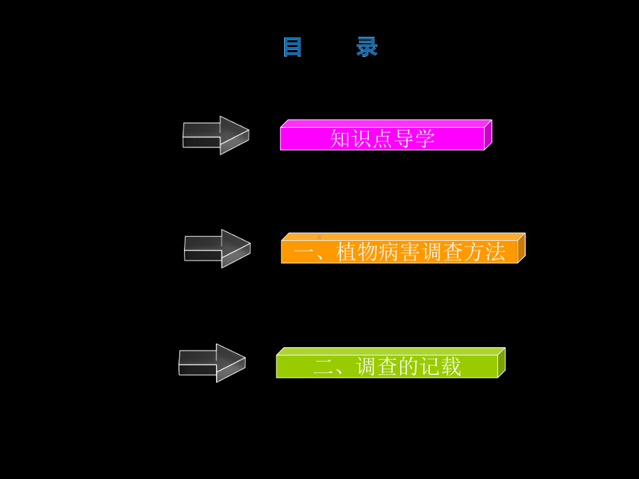 严重度分级代表值分级标准课件.ppt_第2页