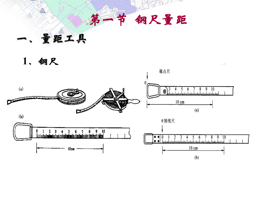 坐标方位角课件.ppt_第3页