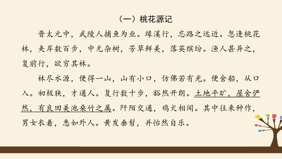 人教版（部编版）初中语文八年级下册期末复习课件：专题五 课内文言文阅读.pptx_第2页