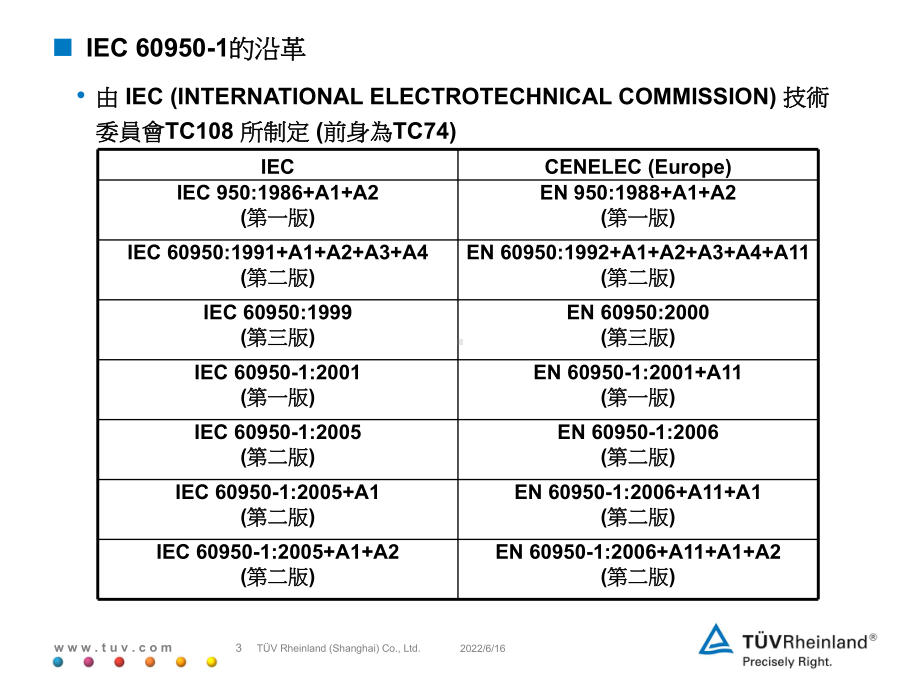 IEC标准介绍课件.ppt_第3页