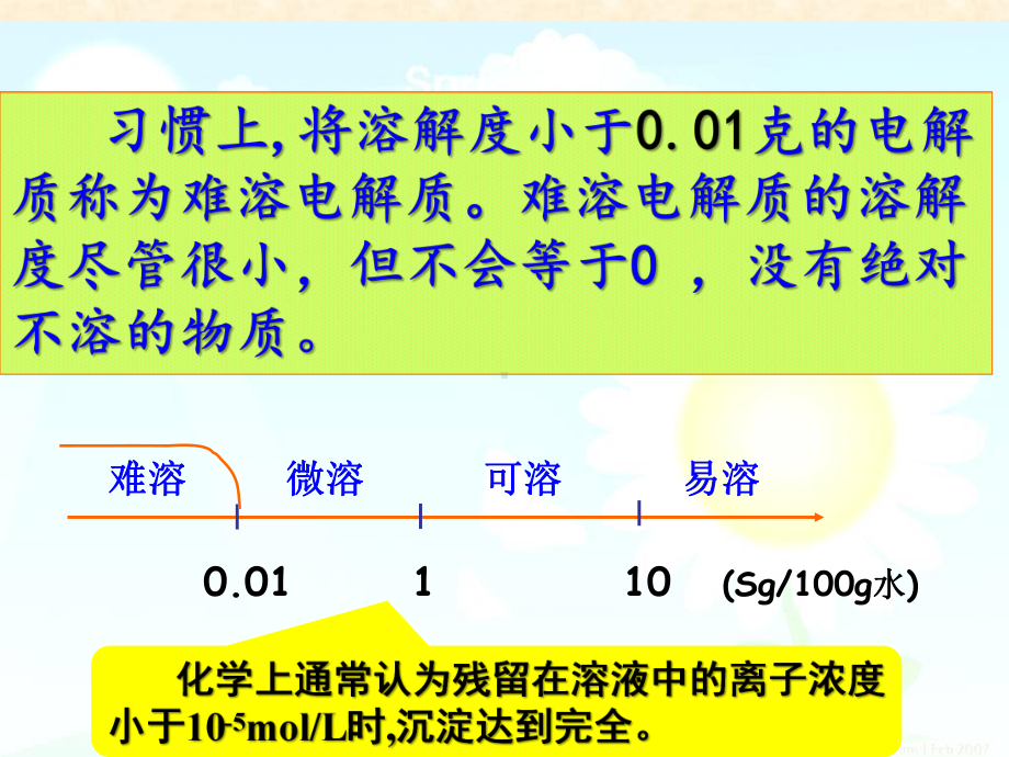 人教版高中化学选修四-3.4-难溶电解质的溶解平课件.ppt_第3页